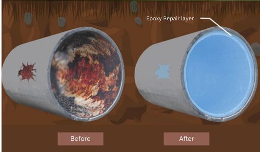 Trenchless-repair-before-and-afer